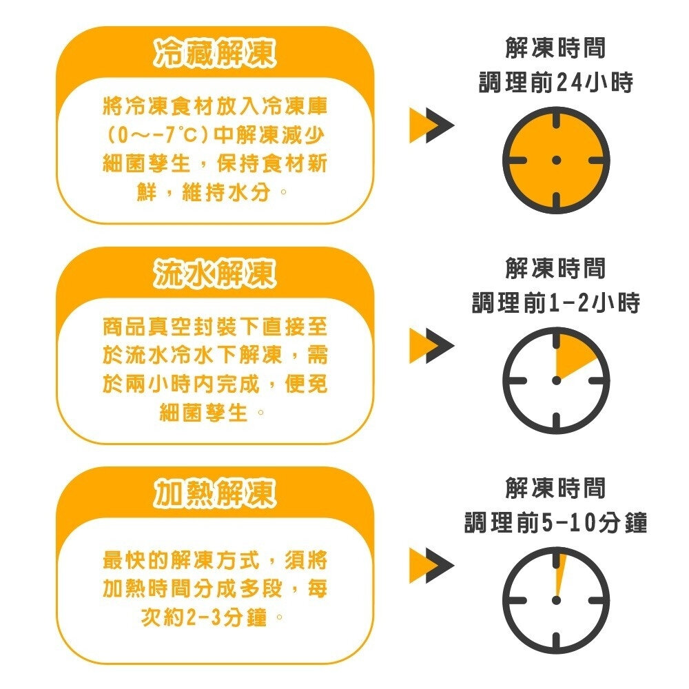 預購-極品團圓佛跳牆禮盒(每盒2200±10%)【廚鮮食代】滿額免運 桌菜 年菜 禮盒-圖片-6