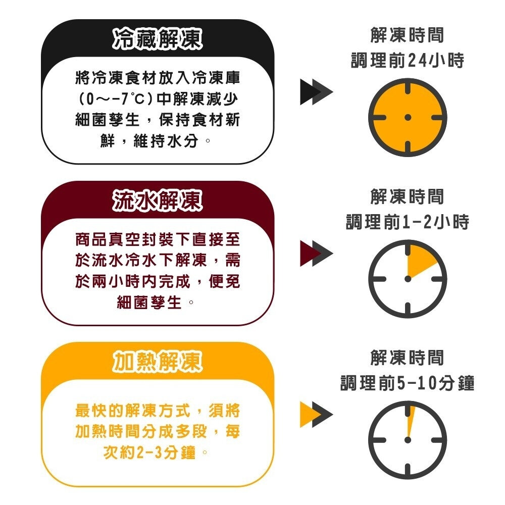 酥烤脆皮德國豬腳(每包700-800g) 0運費【海陸管家】-圖片-6