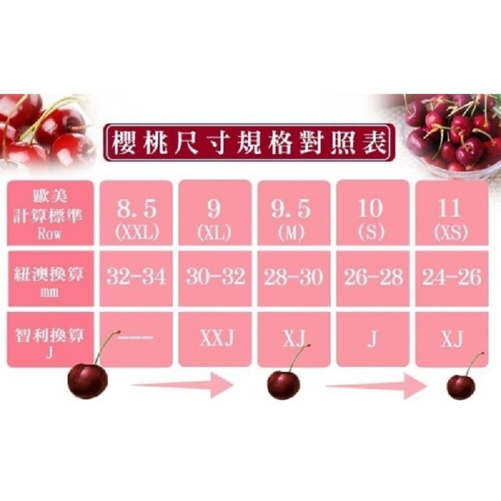 美國華盛頓9R櫻桃禮盒 0運費【果之蔬】美國櫻桃 華盛頓櫻桃 進口櫻桃 9R-圖片-5