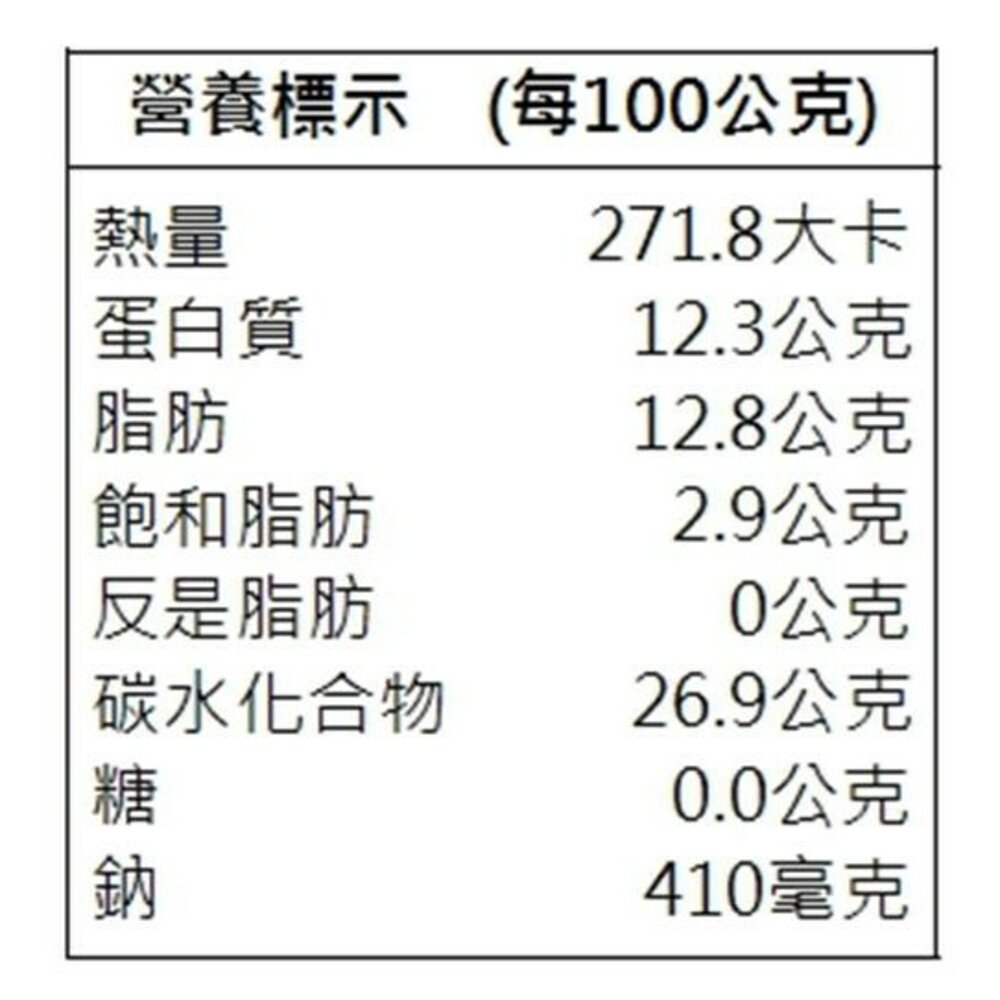 爆漿黃金起司豬排(每包3片/約255g±10%)【海陸管家】滿額免運-圖片-9