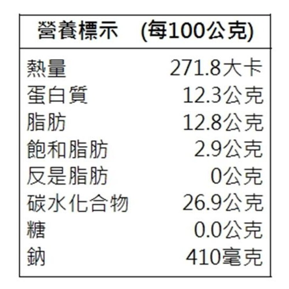 爆漿黃金起司豬排(每包3片/約255g±10%)【天天鮮配】滿額免運-圖片-9