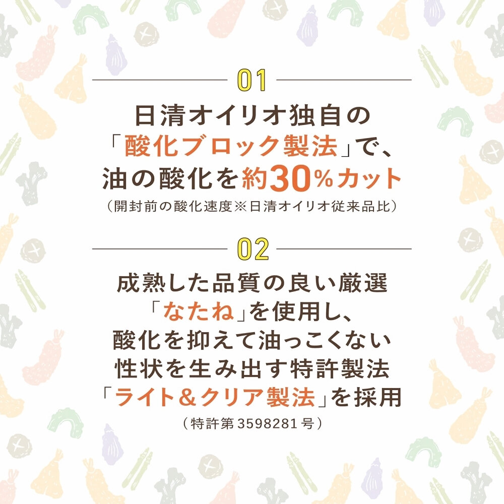 NISSIN日清 零膽固醇芥花油/特級油菜籽油/大豆油菜籽炸物調和油-圖片-5