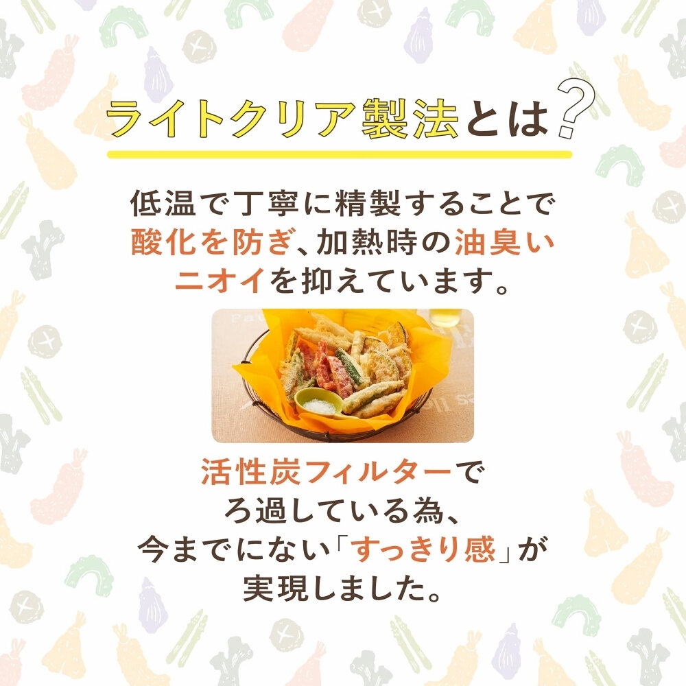 NISSIN日清 零膽固醇芥花油/特級油菜籽油/大豆油菜籽炸物調和油-圖片-6