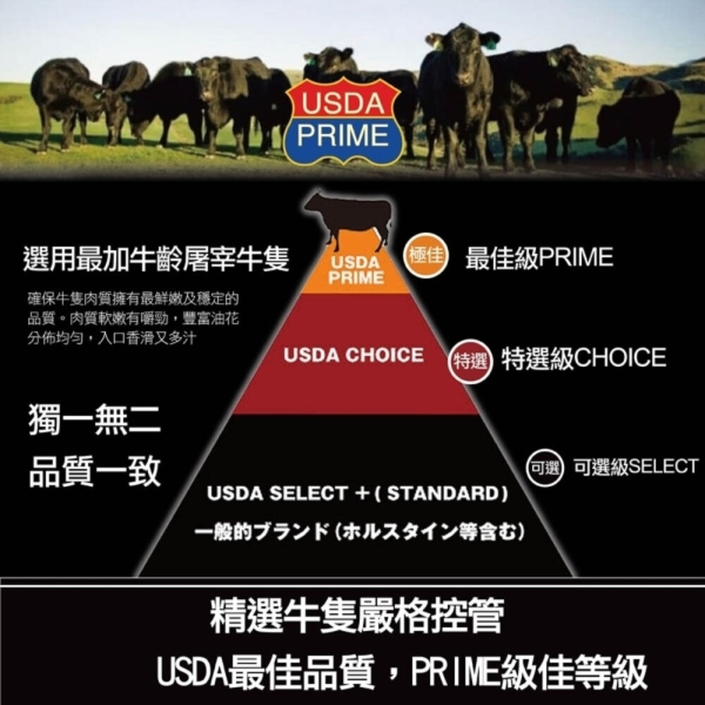 美國玫瑰PRIME級和牛霜降牛肉片(每盒150g±10%)【天天鮮配】滿額免運 肉片 火鍋肉片 和牛肉片 玫瑰牛-圖片-3