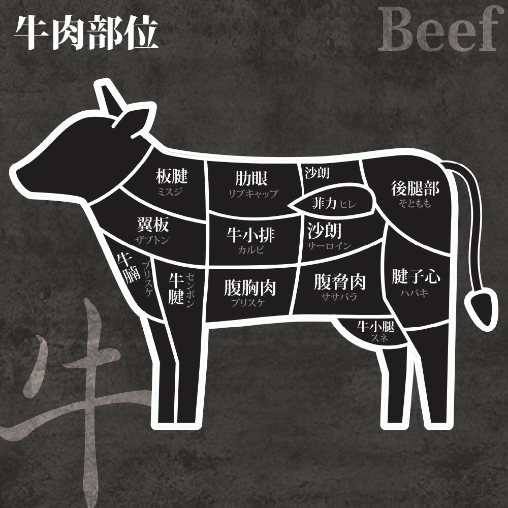 澳洲安格斯濕式熟成肋眼牛排(每片200g±10%)【海陸管家】滿額免運-圖片-5