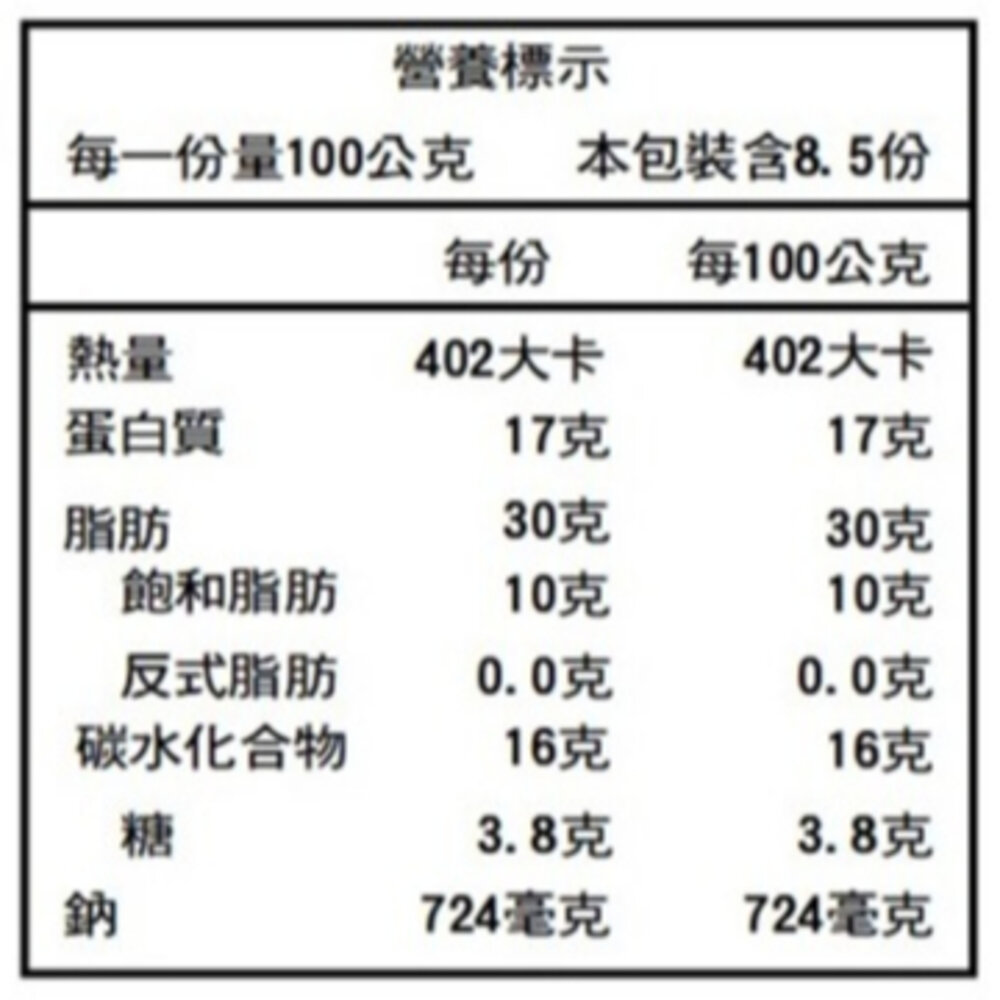 原味香腸串(每包5串/約250g)【鮮肉王國】滿額免運 燒烤 烤肉串 BBQ 串烤 肉串-圖片-7