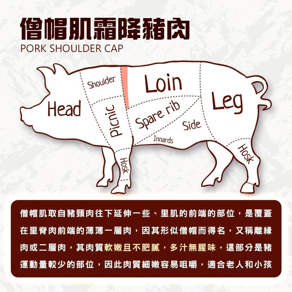 西班牙僧帽肌霜降豬肉片(每包200g±10%)【海陸管家】滿額免運-圖片-3