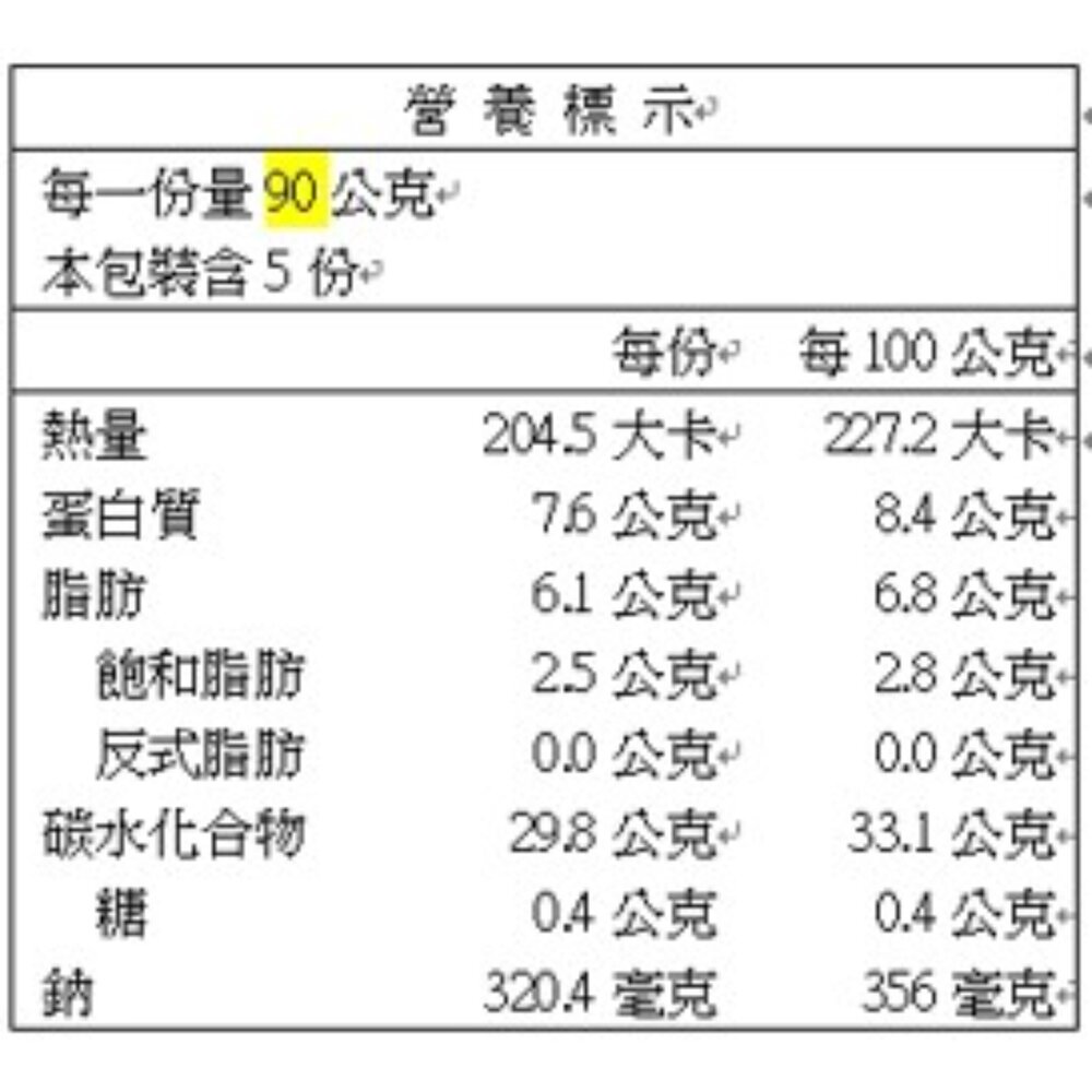經典北部香菇肉粽(每包450g±10%/3顆入)【海陸管家】滿額免運 北部粽 北部粽子 粽子 端午-圖片-7
