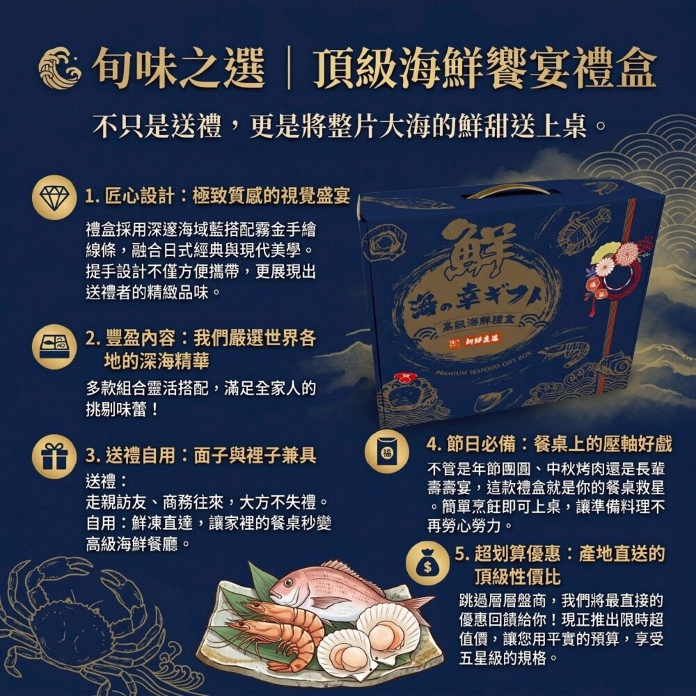 海御八珍禮盒組(鮑魚+鯖魚+黃魚+虱目魚+白帶魚+草蝦+蝦仁+花魚一夜干)【中秋烤肉】【天天鮮配】-圖片-2