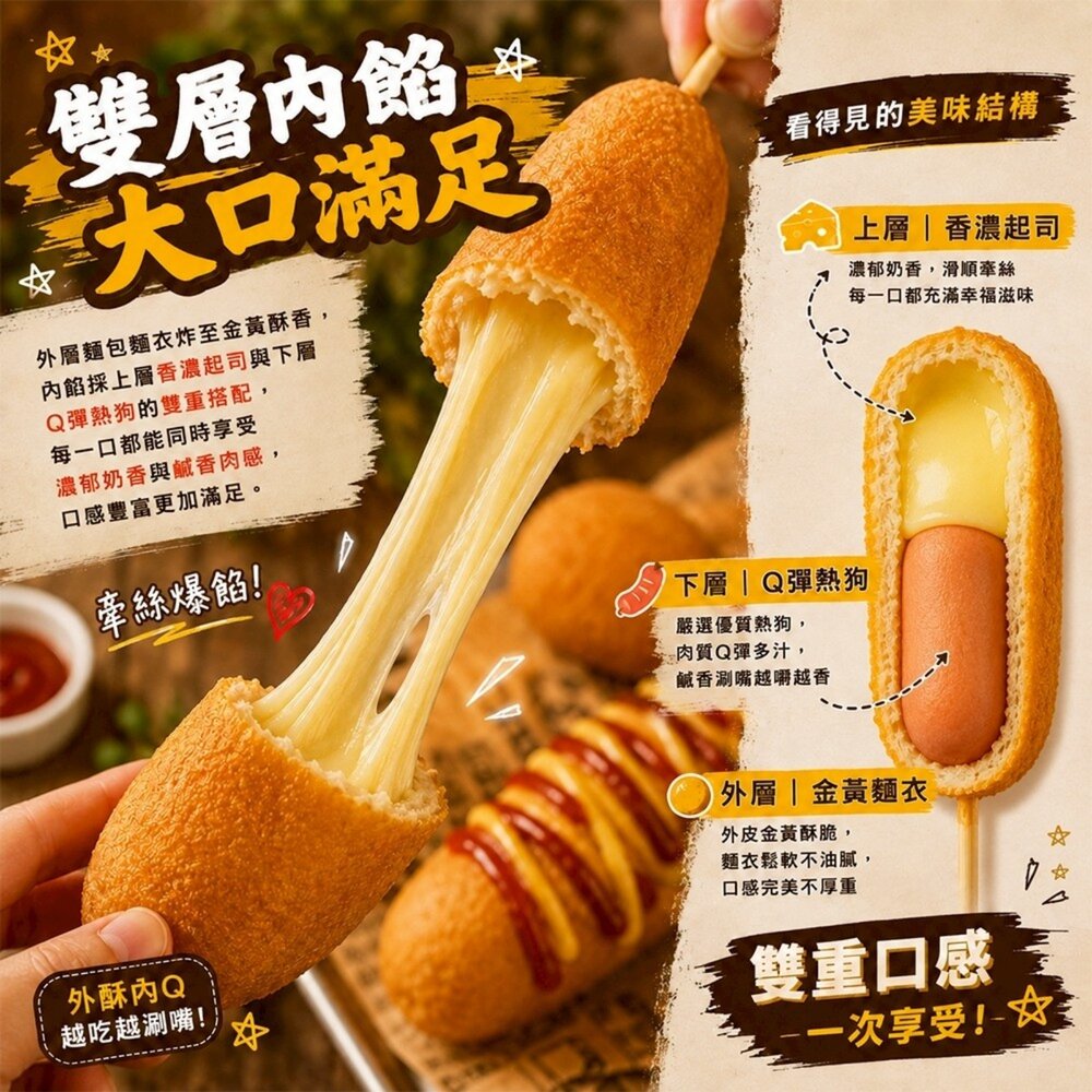 黃金起司大熱狗原裝包(每包8支/960g±10%)【海陸管家】滿額免運 美式熱狗 起司熱狗 韓式熱狗 炸熱狗-圖片-2