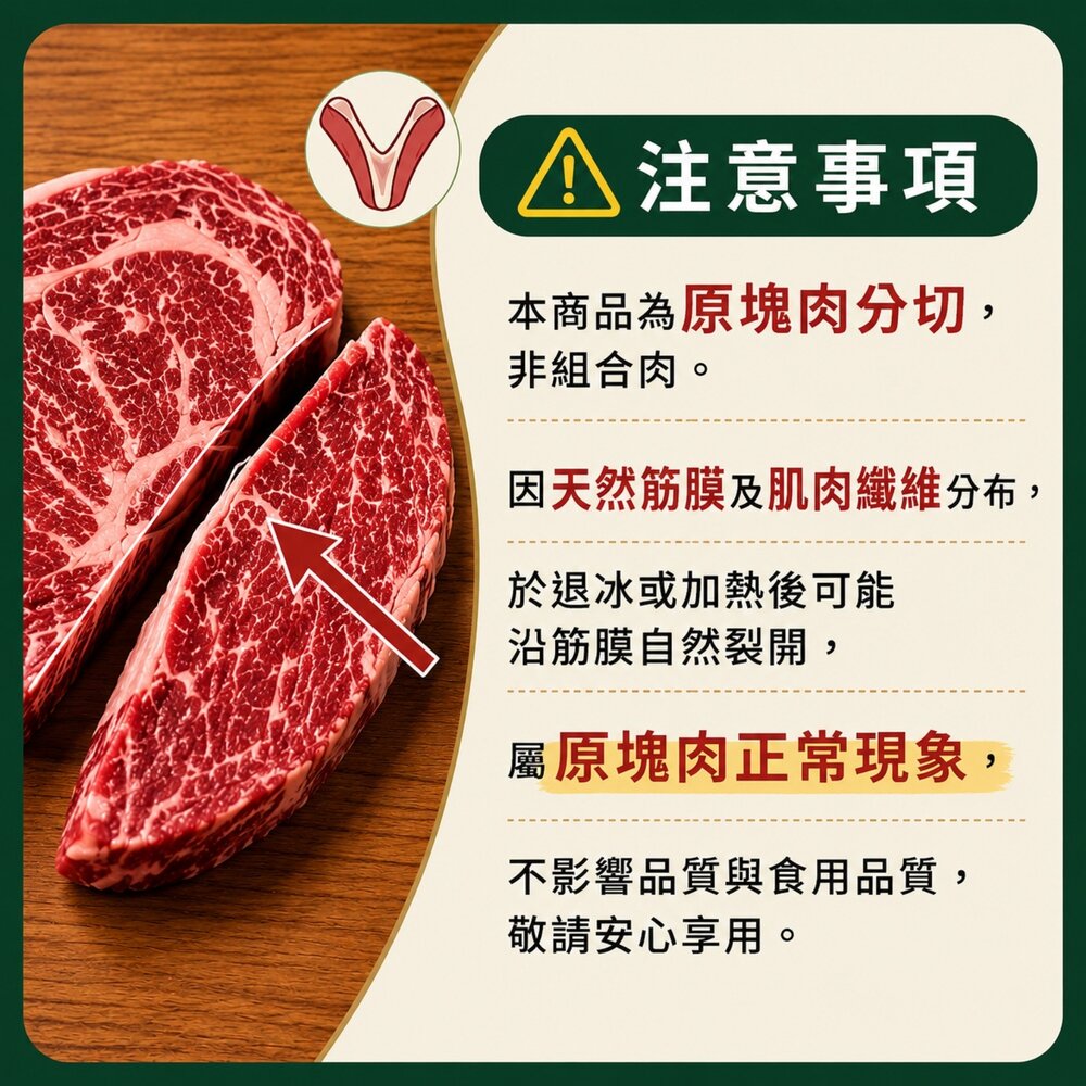美國嚴選沙朗牛排(每片450g±10%) 【海陸管家】-圖片-5