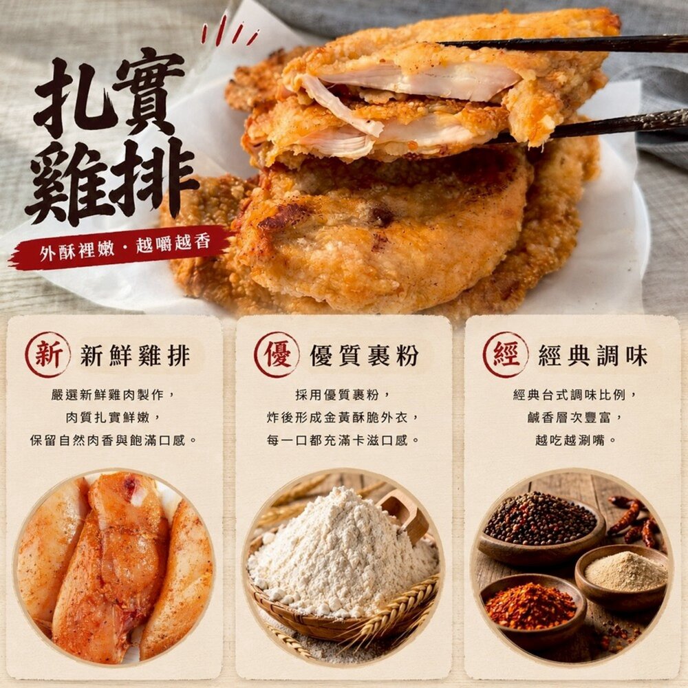 2XL超大裹粉香雞排(每片300g±10%)【海陸管家】滿額免運 超厚切 夜市雞排 炸雞排 外酥內嫩-圖片-2
