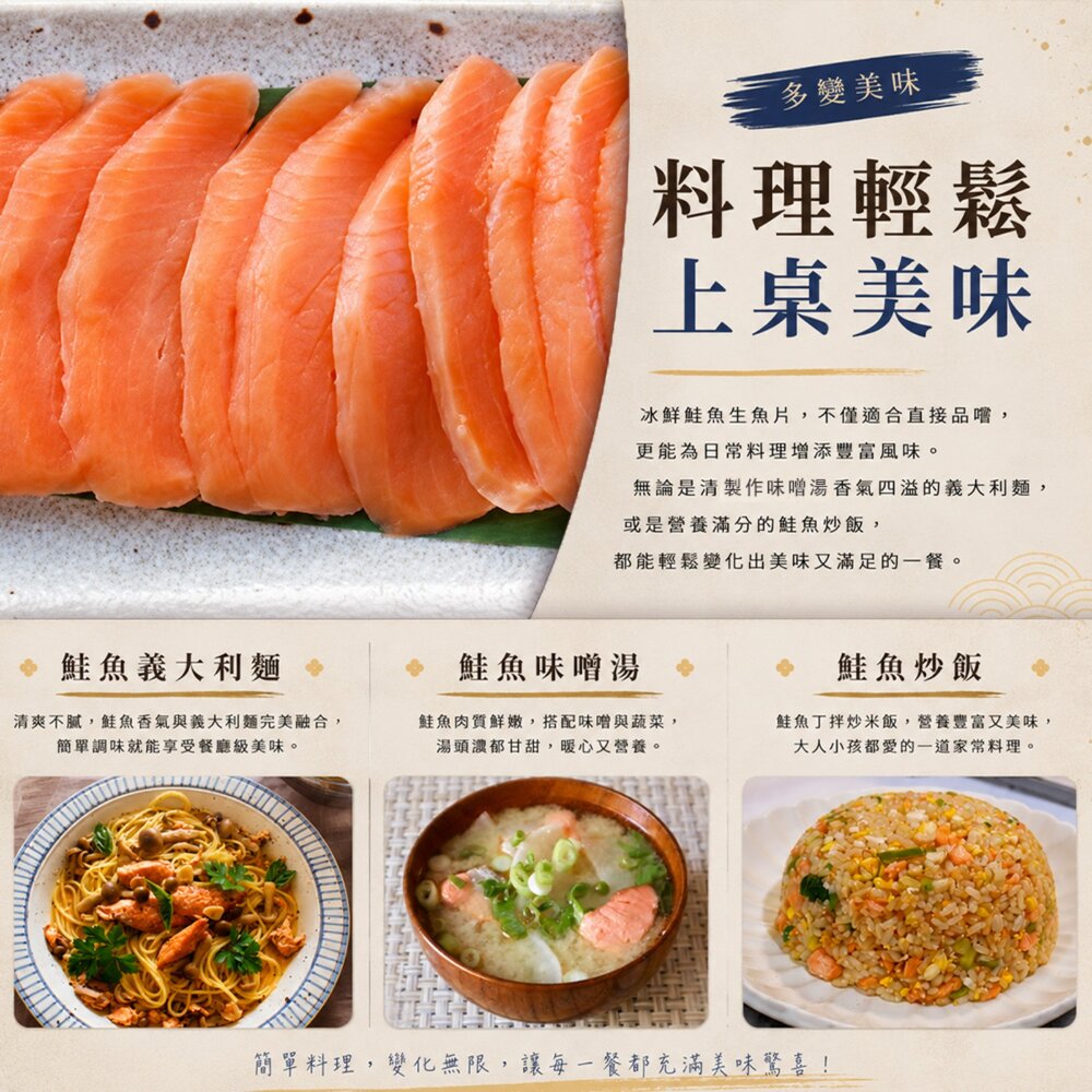 冰鮮鮭魚生魚片(每包200g±10%)【天天鮮配】滿額免運 鮭魚生魚片 生魚片 握壽司 丼飯-圖片-5
