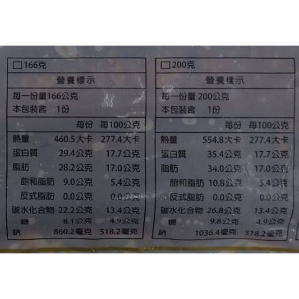 鰻魚大王-蒲燒鰻魚片【天天鮮配】滿額免運 鮮嫩肥美 無刺好料理 外銷日本 肉質細嫩 油脂香甜 冷凍海鮮食材-圖片-5