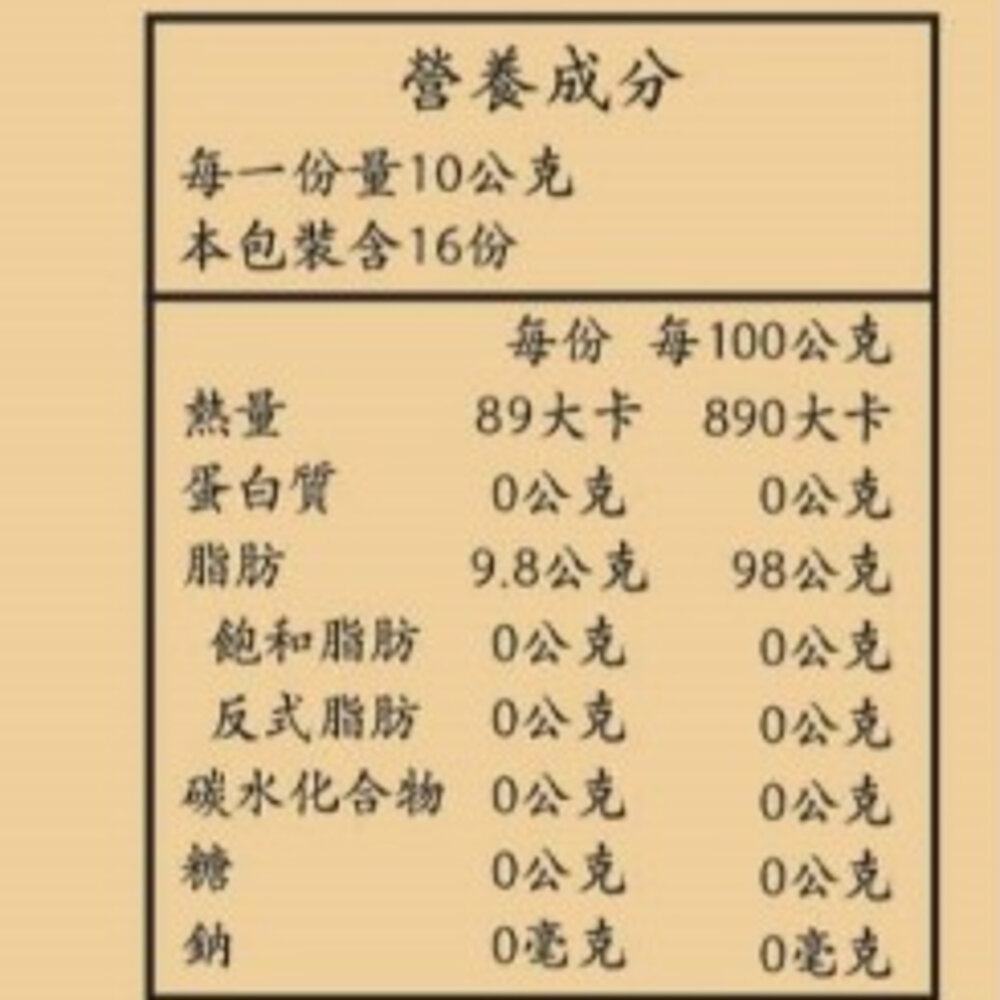 屏東純手工鴨油(每瓶165ml) 【天天鮮配】鴨油 手工油 調和油 無添加-圖片-6