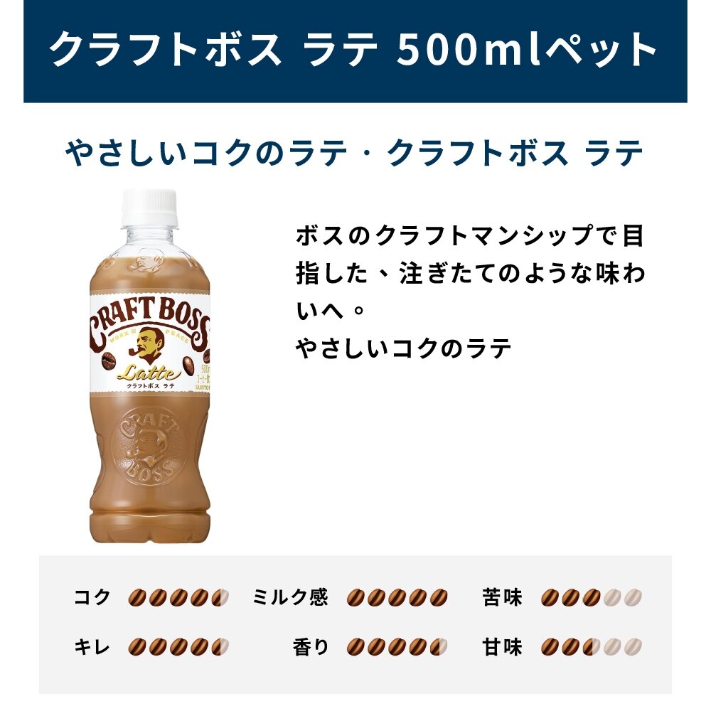 日本原裝 三得利 BOSS咖啡系列 黑咖啡 義式咖啡 拿鐵咖啡 瓶裝 500ml 現貨-圖片-10