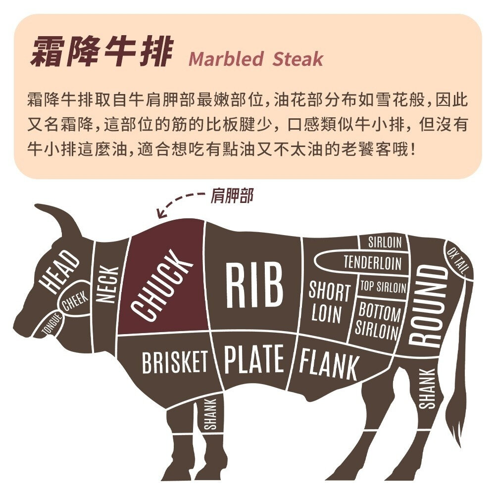 澳洲穀飼大麥牛霜降牛排(每片200g±10%)【海陸管家】澳洲牛 澳洲霜降牛 澳洲牛排 澳洲霜降牛排 霜降牛肉-圖片-3