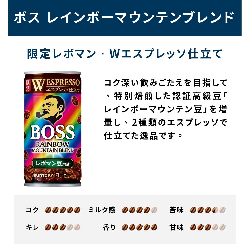 日本原裝 三得利 BOSS咖啡系列 黃金濃醇 無糖咖啡 黑咖啡 深焙 歐蕾咖啡 太陽 微糖咖啡 義式 拿鐵咖啡 罐裝-圖片-4