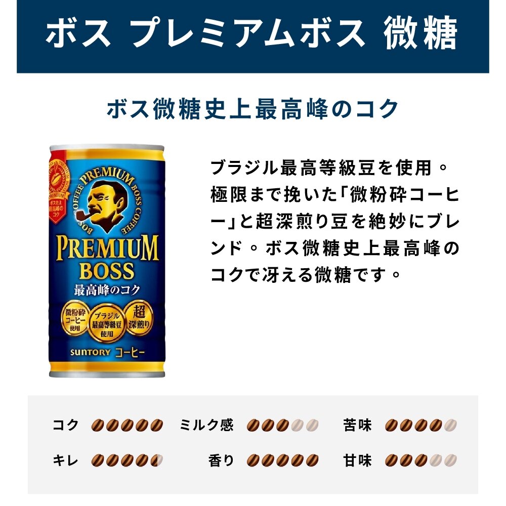 日本原裝 三得利 BOSS咖啡系列 黃金濃醇 無糖咖啡 黑咖啡 深焙 歐蕾咖啡 太陽 微糖咖啡 義式 拿鐵咖啡 罐裝-圖片-5