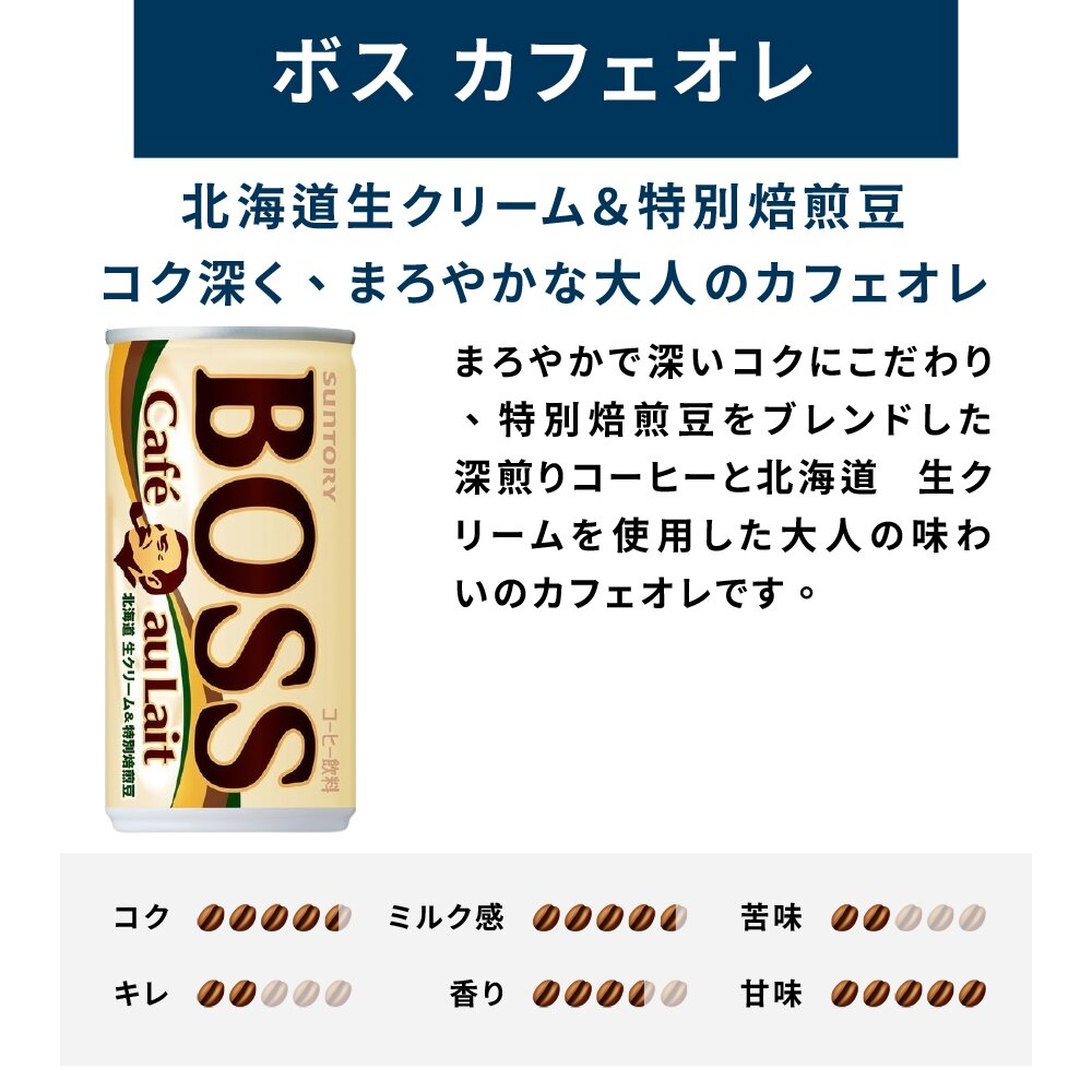 日本原裝 三得利 BOSS咖啡系列 黃金濃醇 無糖咖啡 黑咖啡 深焙 歐蕾咖啡 太陽 微糖咖啡 義式 拿鐵咖啡 罐裝-圖片-6