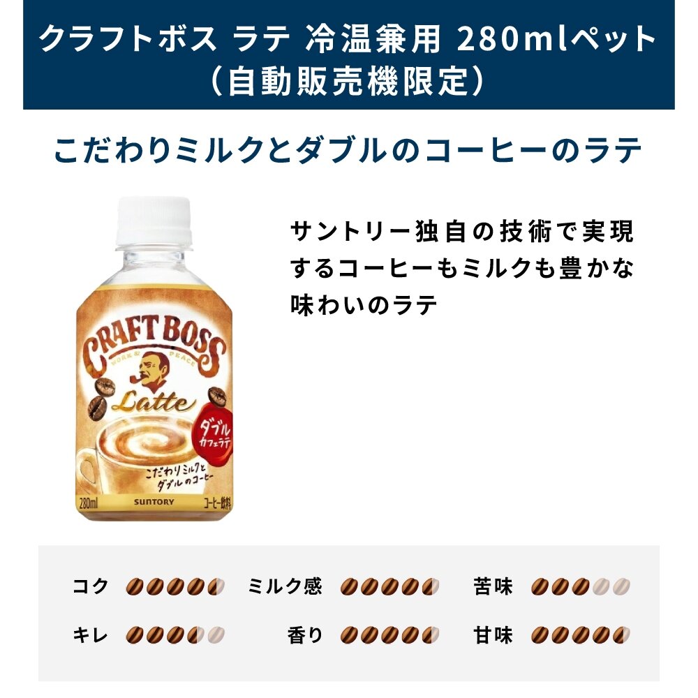 日本原裝 三得利 BOSS咖啡系列 黃金濃醇 無糖咖啡 黑咖啡 深焙 歐蕾咖啡 太陽 微糖咖啡 義式 拿鐵咖啡 罐裝-圖片-7