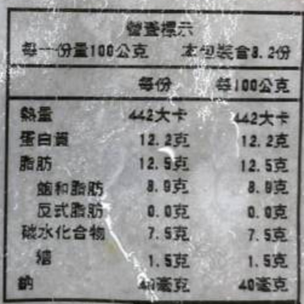 台灣雞皮串(每包5串/約160g)【鮮肉王國】滿額免運 燒烤 烤肉串 雞肉串 BBQ 串烤 肉串 雞皮-圖片-7