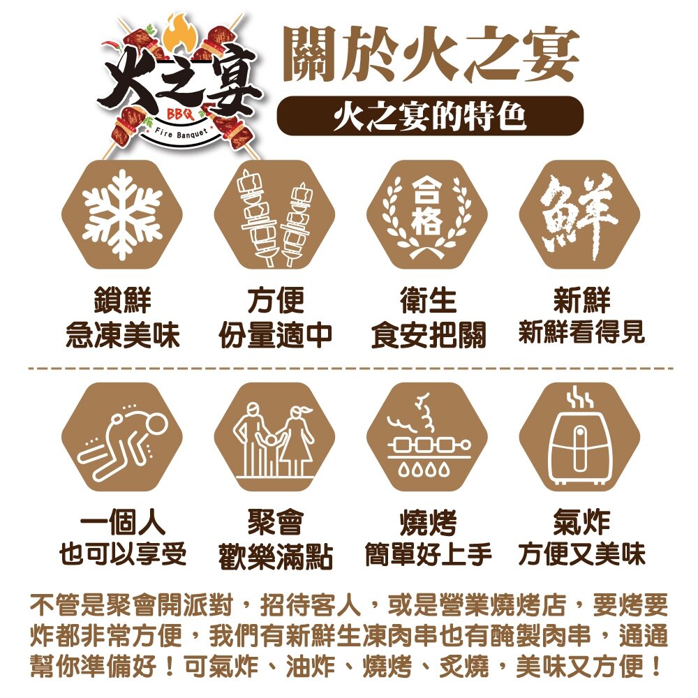 美國火雞肉串(每包5串/約115g)【鮮肉王國】滿額免運 燒烤 烤肉串 雞肉串 BBQ 串烤 肉串 火雞肉-圖片-1