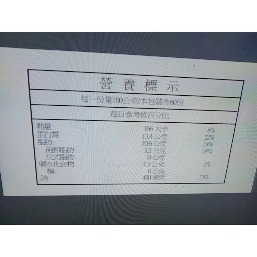 台灣香嫩蜜汁雞腿排(每片100g±10%)【海陸管家】滿額免運-圖片-6