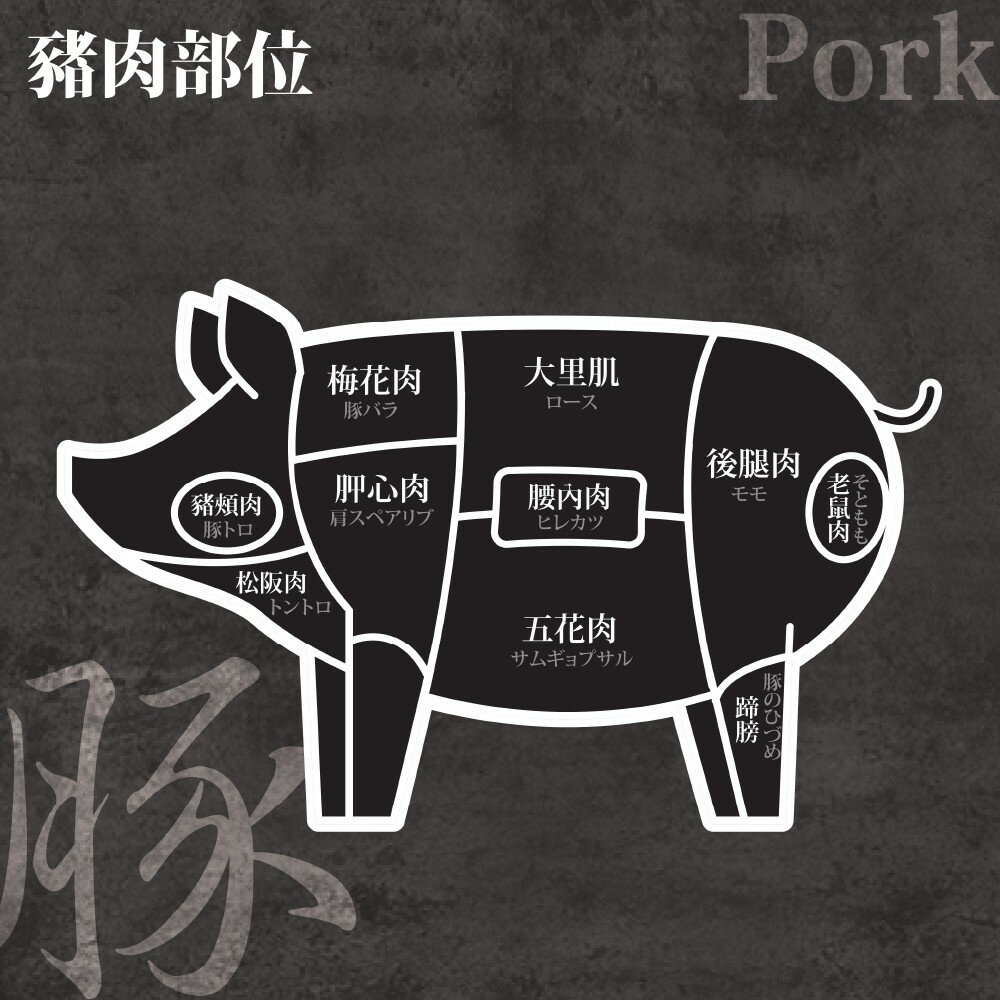 霜降豬五花肉片(每盒150g±10%)【海陸管家】滿額免運 豬肉片 霜降豬肉片 火鍋肉片-圖片-5