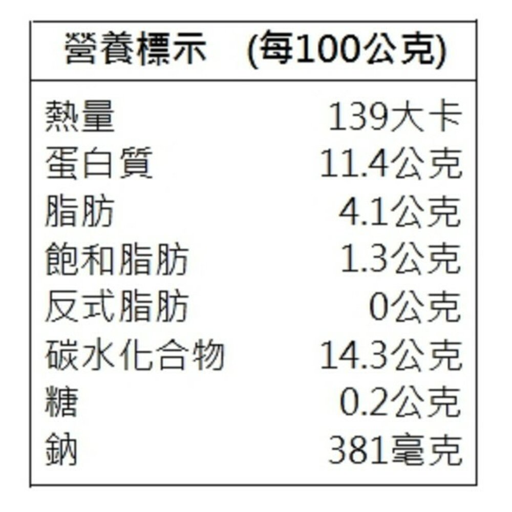 大阪消魂無骨雞排(每包2片/150g±10%)【海陸管家】滿額免運-圖片-6