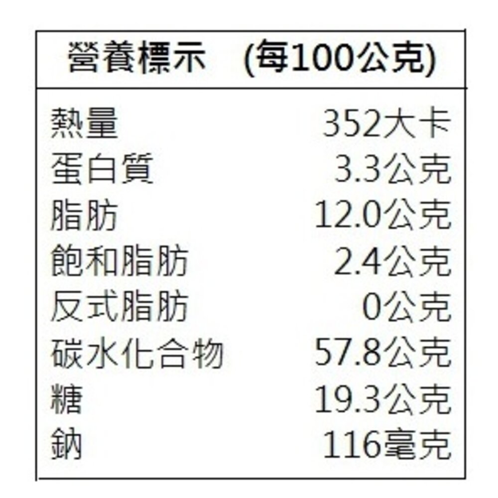 古早味香酥炸芋餅(每包6顆/約180g±10%)【海陸管家】滿額免運 芋頭餅 芋頭 芋香餅 芋泥餅-圖片-6
