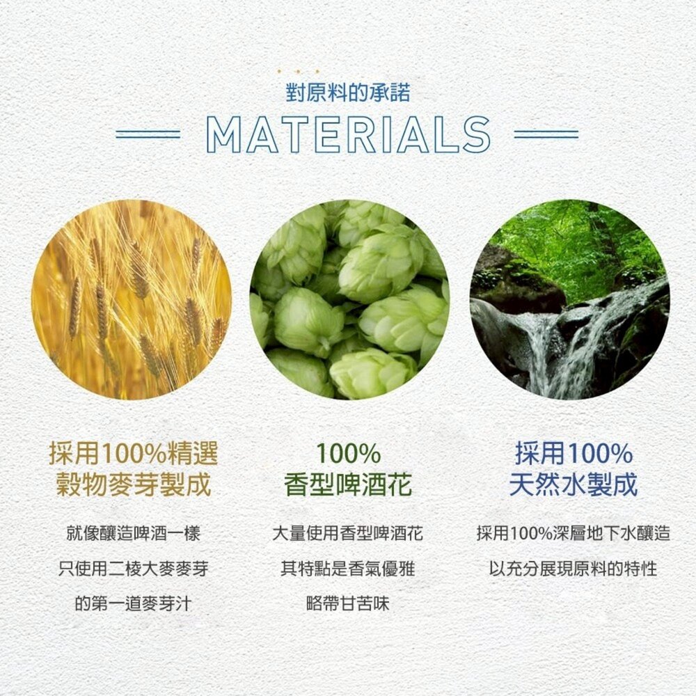 日本Suntory三得利 ALL FREE無酒精啤酒風味飲原裝24瓶/箱 0運費 無酒精飲料 啤酒飲 氣泡飲-圖片-2