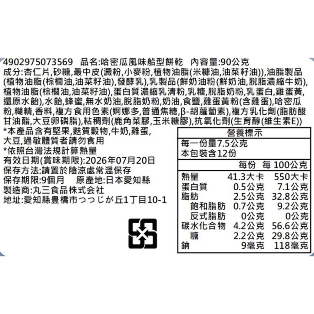 日本夕張哈密瓜風味船型禮盒 0運費 新年禮盒 伴手禮-圖片-4