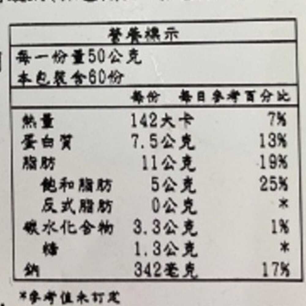 原味一口香腸(每包200g±10%)【天天鮮配】滿額免運 一口香腸 台灣豬 烤肉點心 氣炸料理-圖片-6
