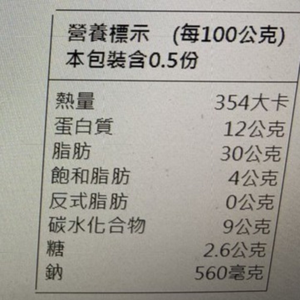 懷舊古早味照燒豬肉排(每片40g±10%)【天天鮮配】滿額免運 台灣豬 照燒豬排 便當菜 冷凍肉品-圖片-6
