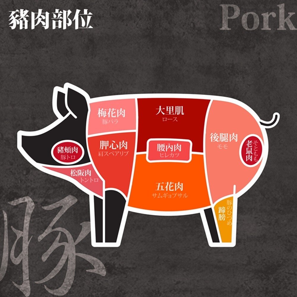 霜降豬五花火鍋肉片(每包150g±10%)【天天鮮配】滿額免運 豬肉片 五花豬 霜降豬-圖片-6