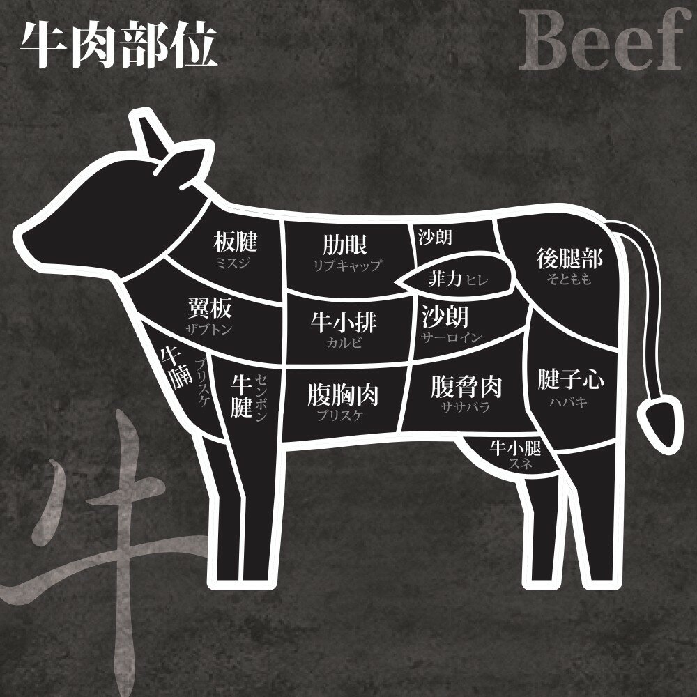 美國藍帶牛五花肉片(每盒150g±10%)【海陸管家】滿額免運-圖片-8