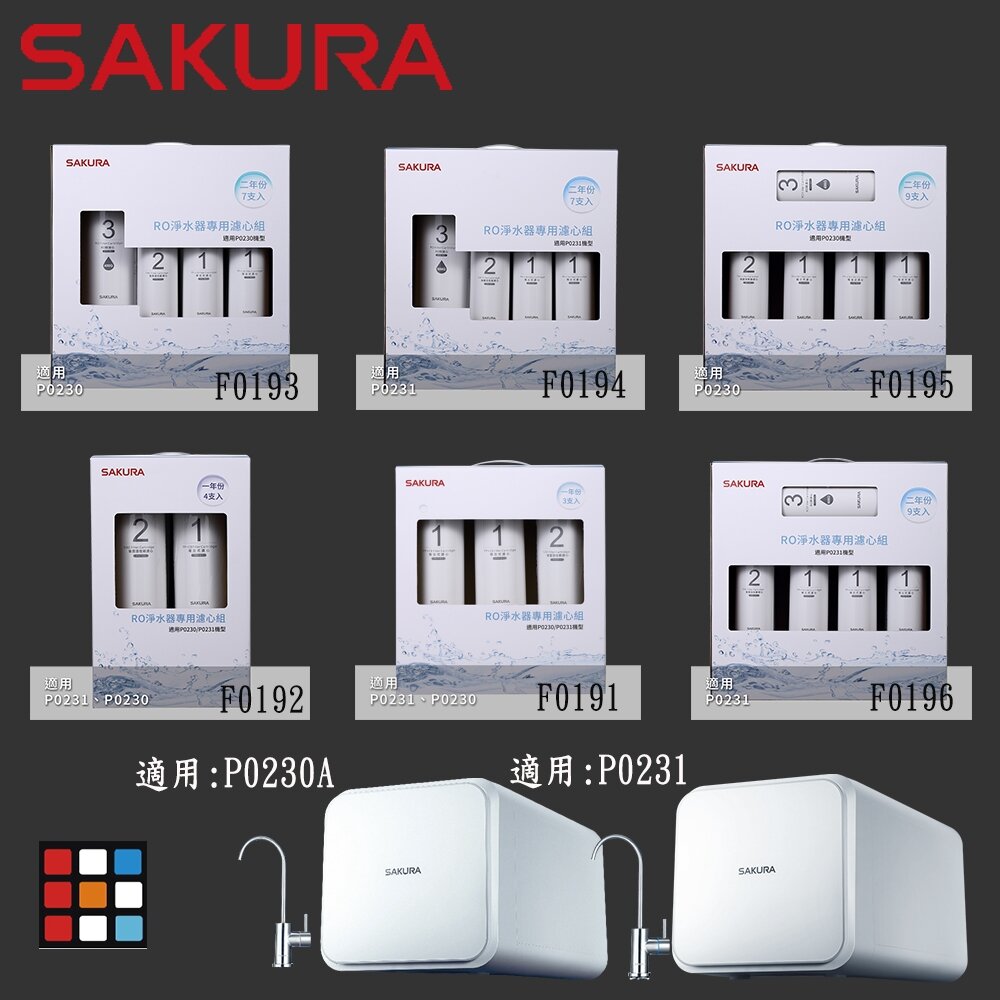 002099-《櫻花原廠》 P0230 P0231 RO 淨水器 專用濾心組合 全系列