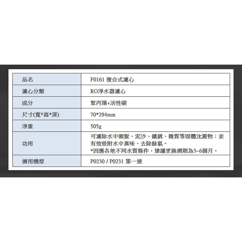 【免運費】 高雄 櫻花牌 P0230 P0231 RO 淨水器 專用濾心-圖片-3