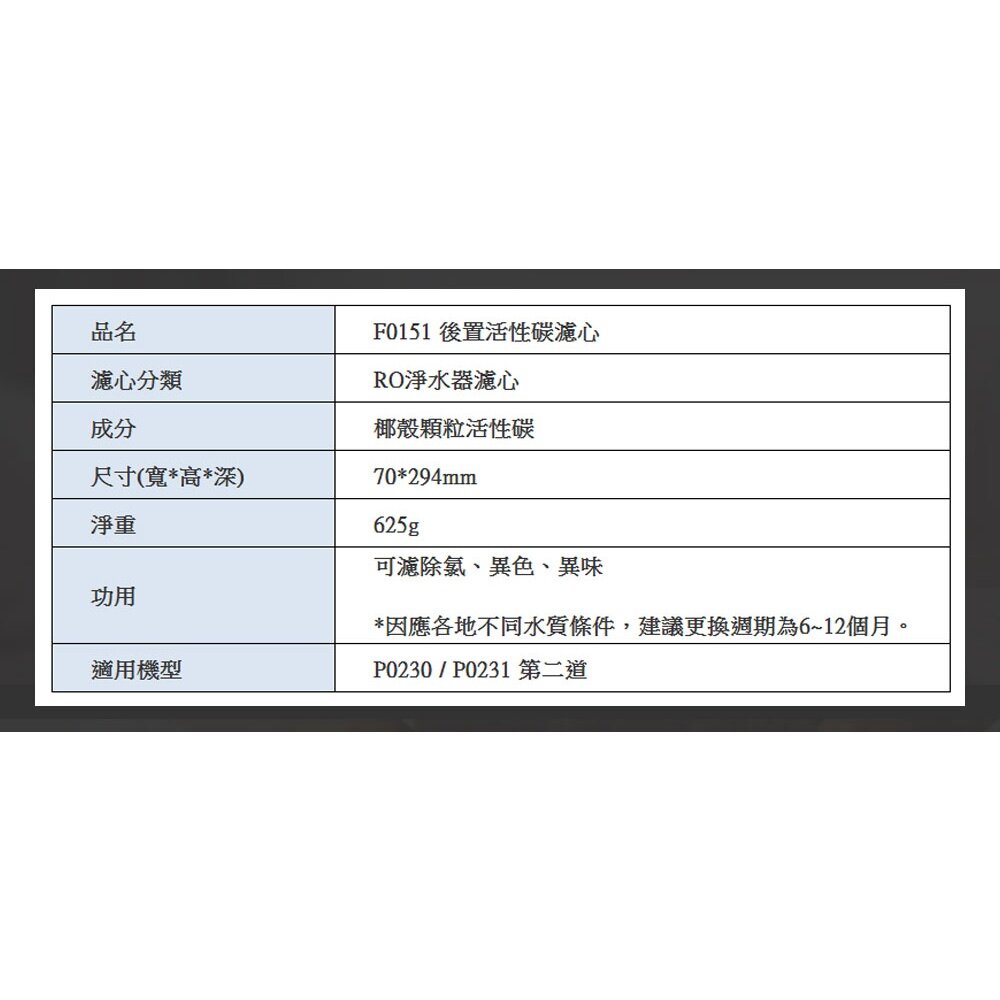 【免運費】 高雄 櫻花牌 P0230 P0231 RO 淨水器 專用濾心-圖片-4