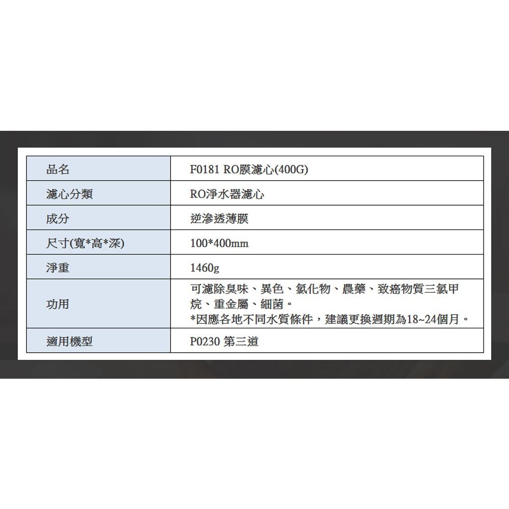 【免運費】 高雄 櫻花牌 P0230 P0231 RO 淨水器 專用濾心-圖片-5