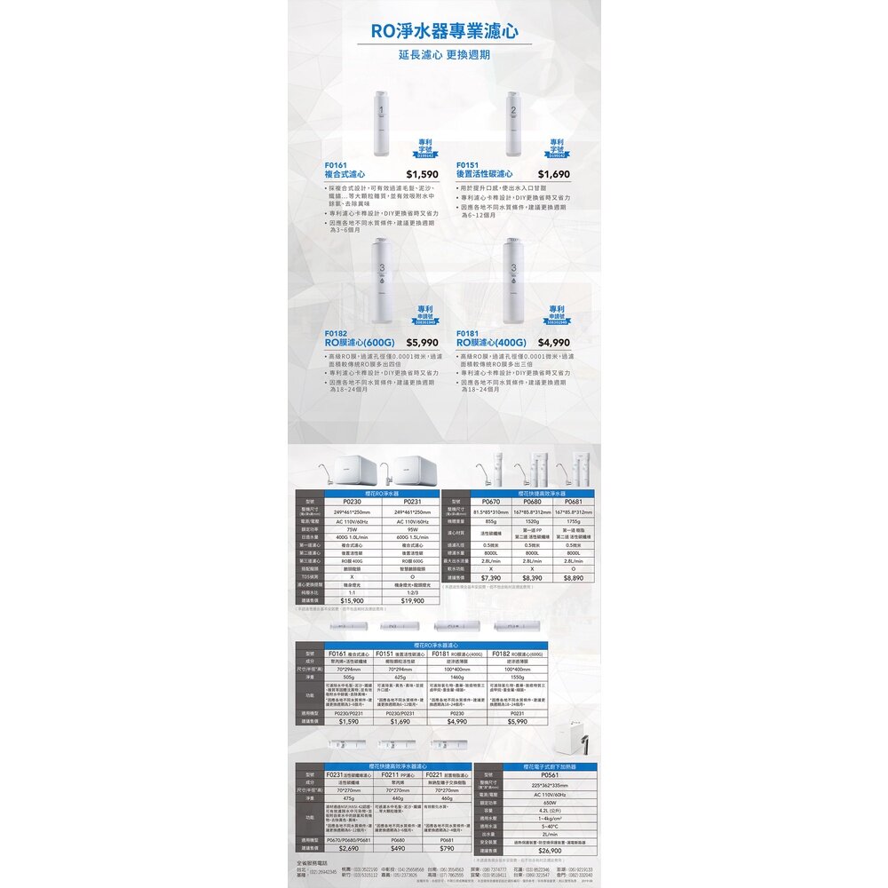 【免運費】 高雄 櫻花牌 P0230 P0231 RO 淨水器 專用濾心-圖片-7