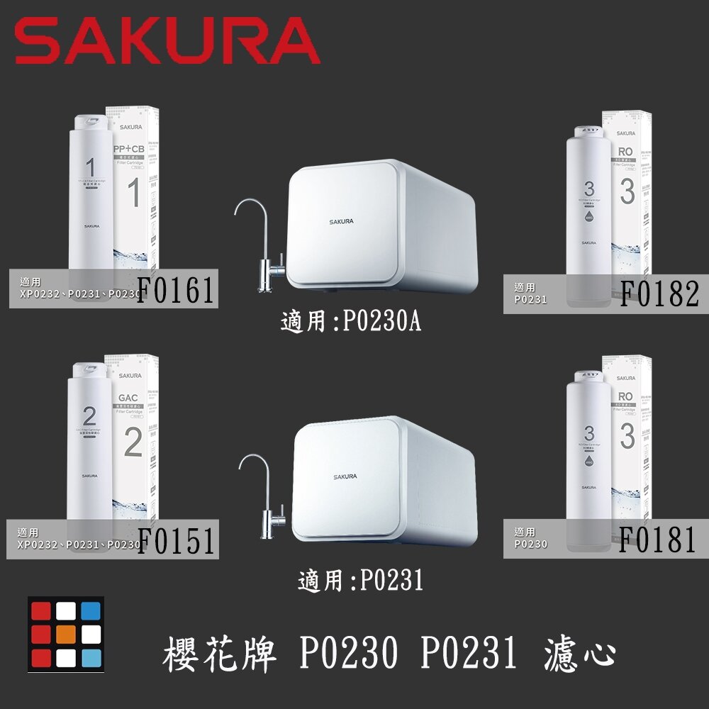 002102-【免運費】 高雄 櫻花牌 P0230 P0231 RO 淨水器 專用濾心