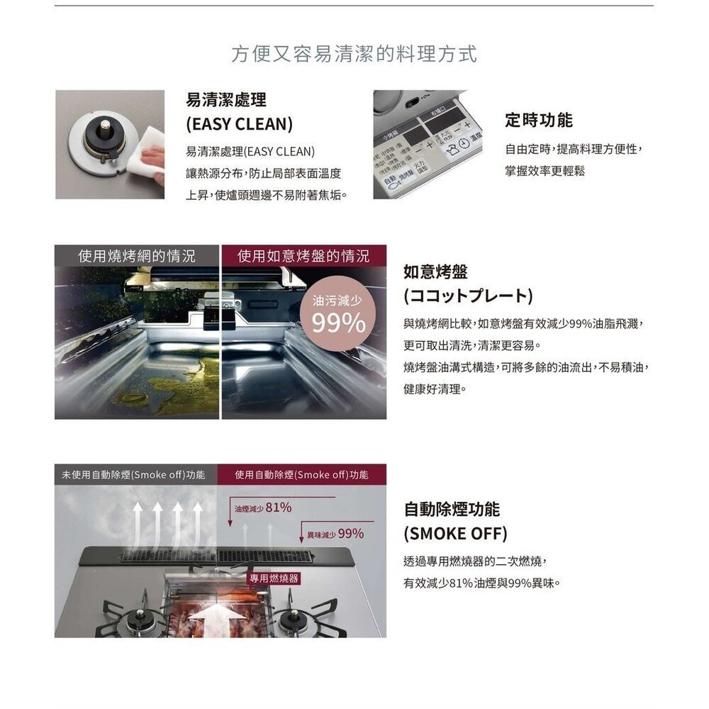 林內牌 RB71W23L1R5-STW-TR 爐連烤感溫玻璃三口爐 爐連烤 安全【KW廚房世界】-圖片-5