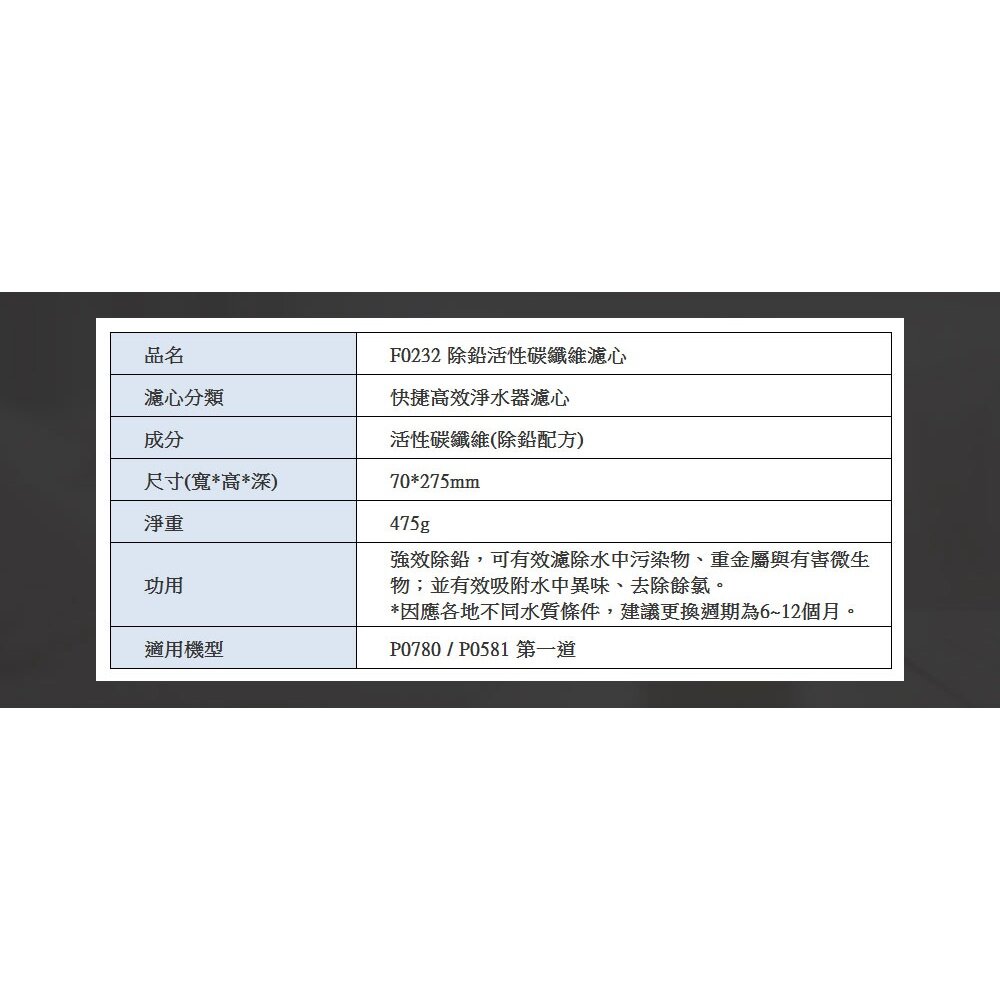 【免運費】 高雄 櫻花牌 P0782 快捷高效 淨水器 (除鉛生飲型) 專用濾心  【KW廚房世界】-圖片-3