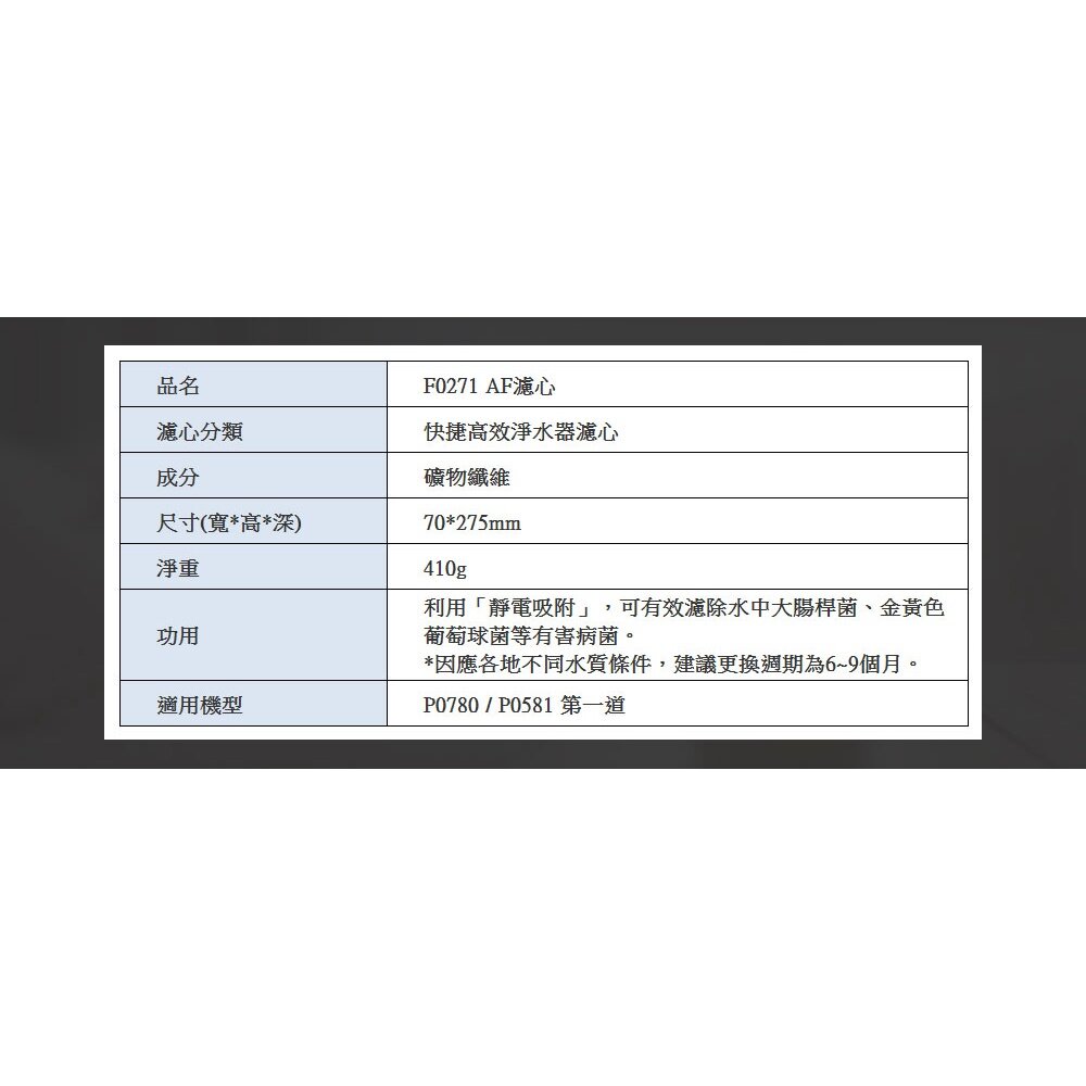 【免運費】 高雄 櫻花牌 P0782 快捷高效 淨水器 (除鉛生飲型) 專用濾心  【KW廚房世界】-圖片-6