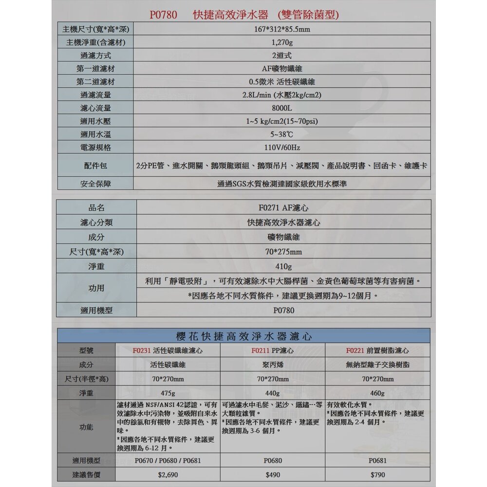 【免運費】 高雄 櫻花牌 P0782 快捷高效 淨水器 (除鉛生飲型) 專用濾心-圖片-7