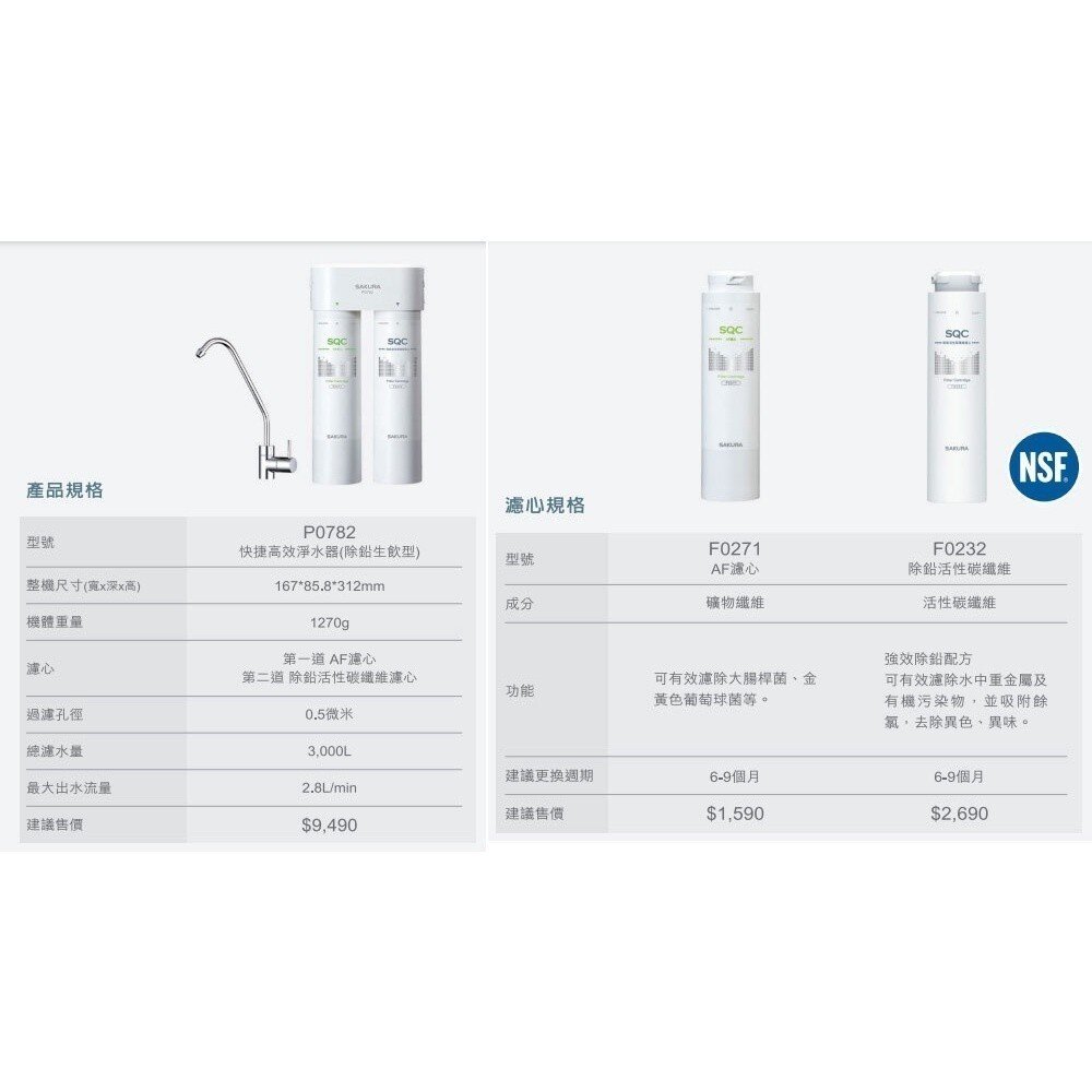 【免運費】 高雄 櫻花牌 P0782 快捷高效 淨水器 (除鉛生飲型) 專用濾心  【KW廚房世界】-圖片-9