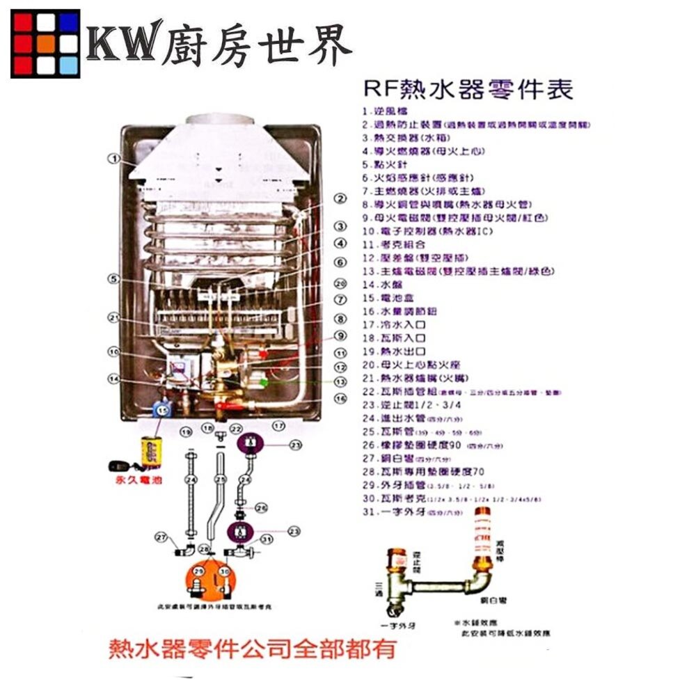 高雄 熱水器零件 保音數位定溫電子 IC控制器 櫻花熱水器專用 【KW廚房世界】-圖片-2