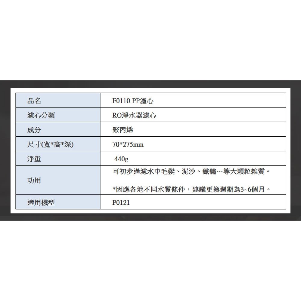 【免運費】 高雄 櫻花牌 P0121 RO 淨水器 專用濾心-圖片-2